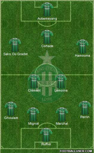 A.S. Saint-Etienne Formation 2012