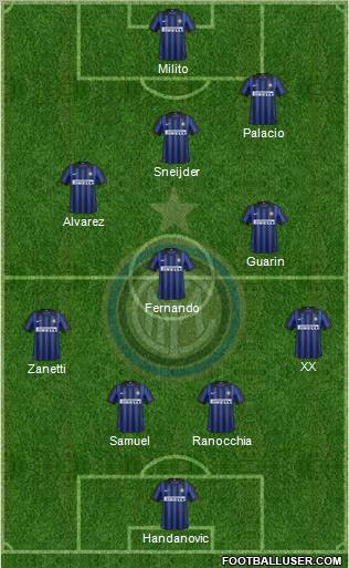 F.C. Internazionale Formation 2012