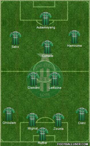 A.S. Saint-Etienne Formation 2012