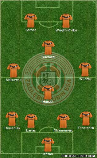 Zaglebie Lubin Formation 2012