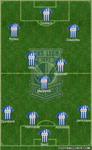 Lech Poznan Formation 2012