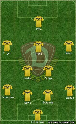 SG Dynamo Dresden Formation 2012