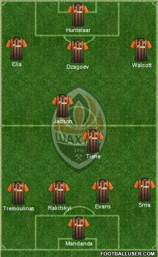 Shakhtar Donetsk Formation 2012