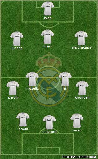 Real Madrid C.F. Formation 2012