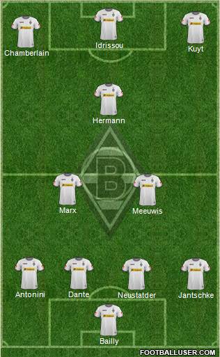 Borussia Mönchengladbach Formation 2012