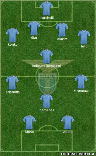 S.S. Lazio Formation 2012