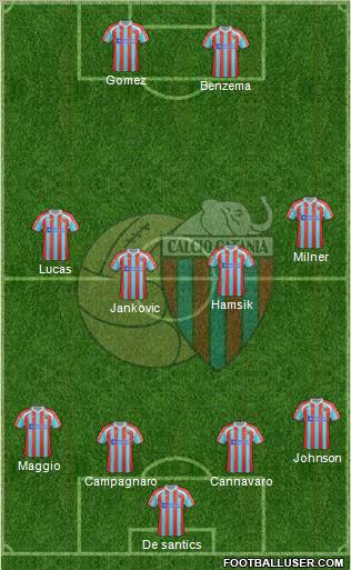 Catania Formation 2012