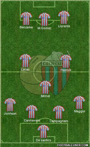 Catania Formation 2012