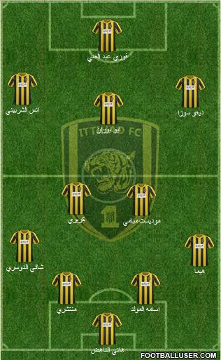 Al-Ittihad (KSA) Formation 2012