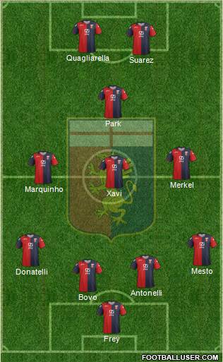 Genoa Formation 2012