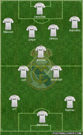 Real Madrid C.F. Formation 2012