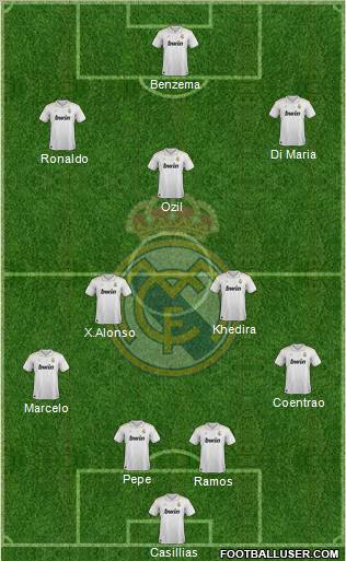 Real Madrid C.F. Formation 2012