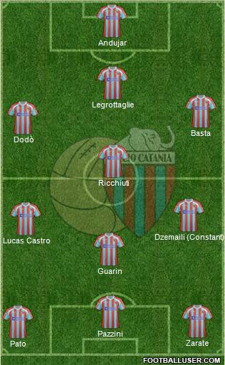 Catania Formation 2012