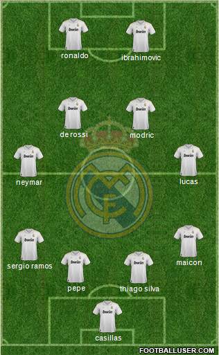 Real Madrid C.F. Formation 2012