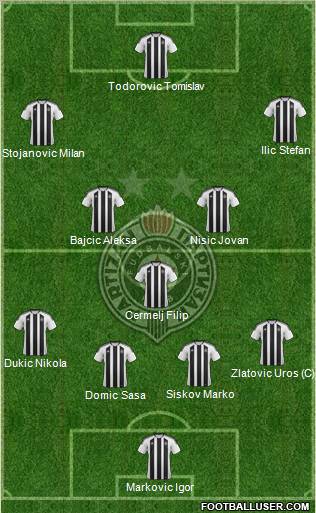 FK Partizan Beograd Formation 2012