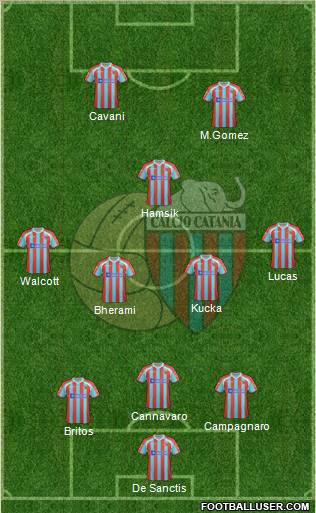 Catania Formation 2012