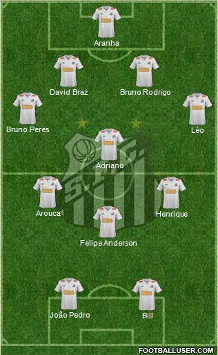 Santos FC Formation 2012