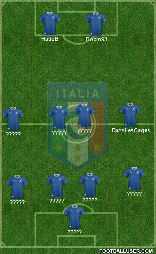 Italy Formation 2012