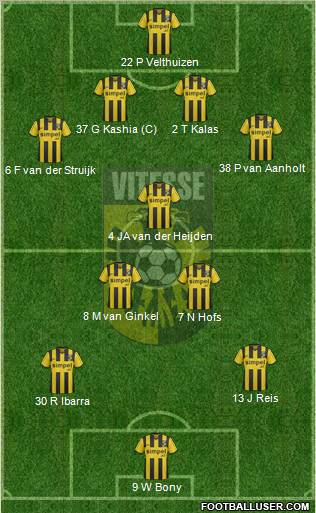 Vitesse Formation 2012