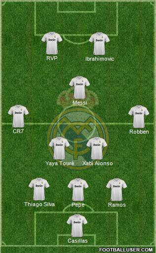 Real Madrid C.F. Formation 2012