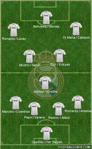 Real Madrid C.F. Formation 2012