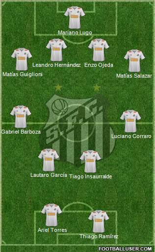 Santos FC Formation 2012