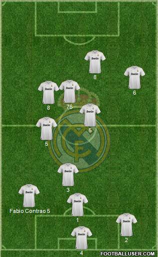 Real Madrid C.F. Formation 2012