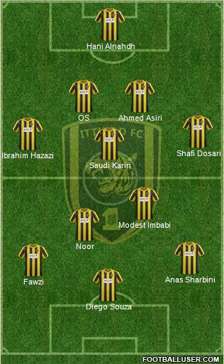 Al-Ittihad (KSA) Formation 2012