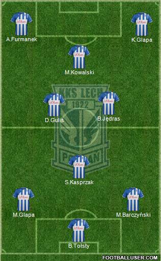 Lech Poznan Formation 2012