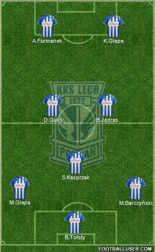 Lech Poznan Formation 2012