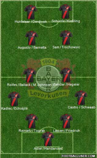 Bayer 04 Leverkusen Formation 2012