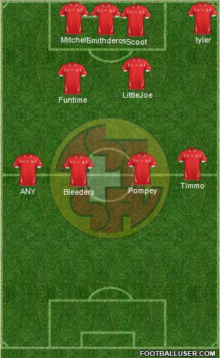 Switzerland Formation 2012