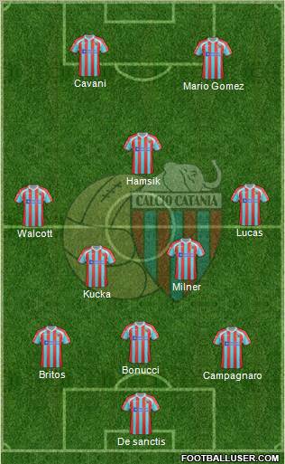 Catania Formation 2012