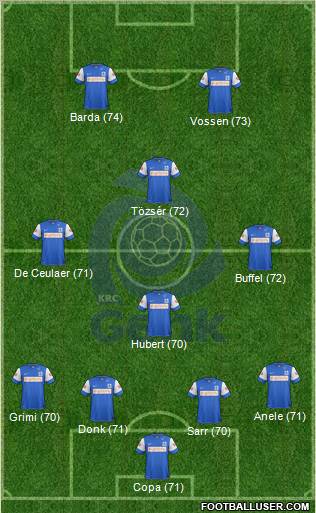 K Racing Club Genk Formation 2012