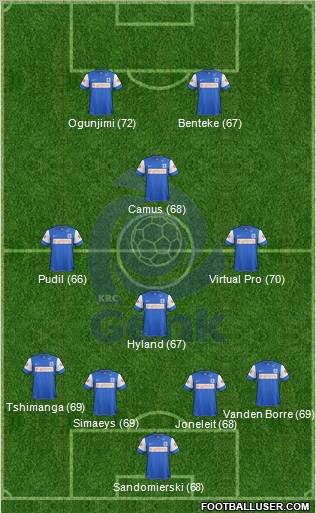 K Racing Club Genk Formation 2012