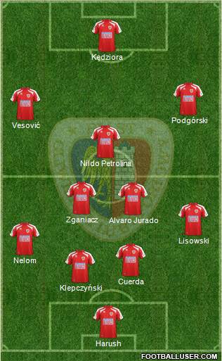 Piast Gliwice Formation 2012