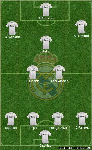 Real Madrid C.F. Formation 2012