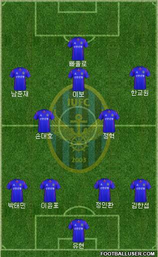 Incheon United Formation 2012