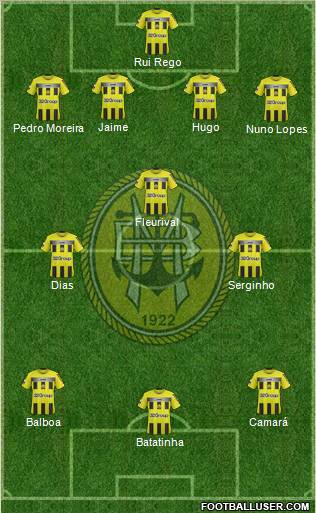 Sport Clube Beira-Mar Formation 2012