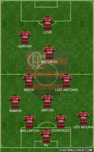 CR Flamengo Formation 2012