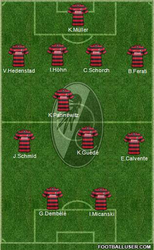 SC Freiburg Formation 2012