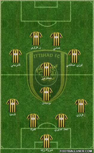 Al-Ittihad (KSA) Formation 2012