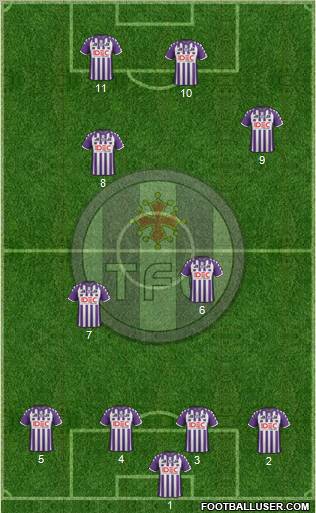 Toulouse Football Club Formation 2012