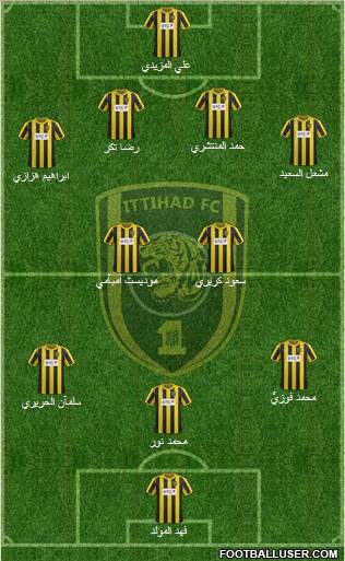 Al-Ittihad (KSA) Formation 2012