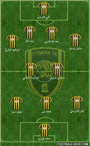 Al-Ittihad (KSA) Formation 2012