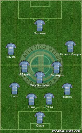 Belgrano de Córdoba Formation 2012