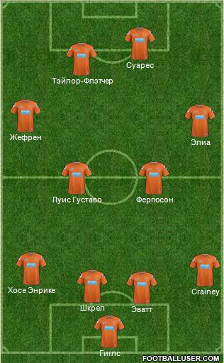 Blackpool Formation 2012