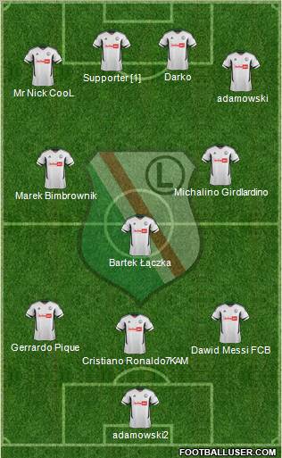 Legia Warszawa Formation 2012