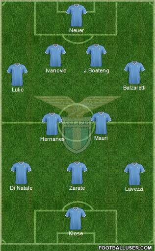 S.S. Lazio Formation 2012