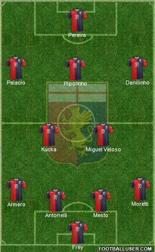 Genoa Formation 2012